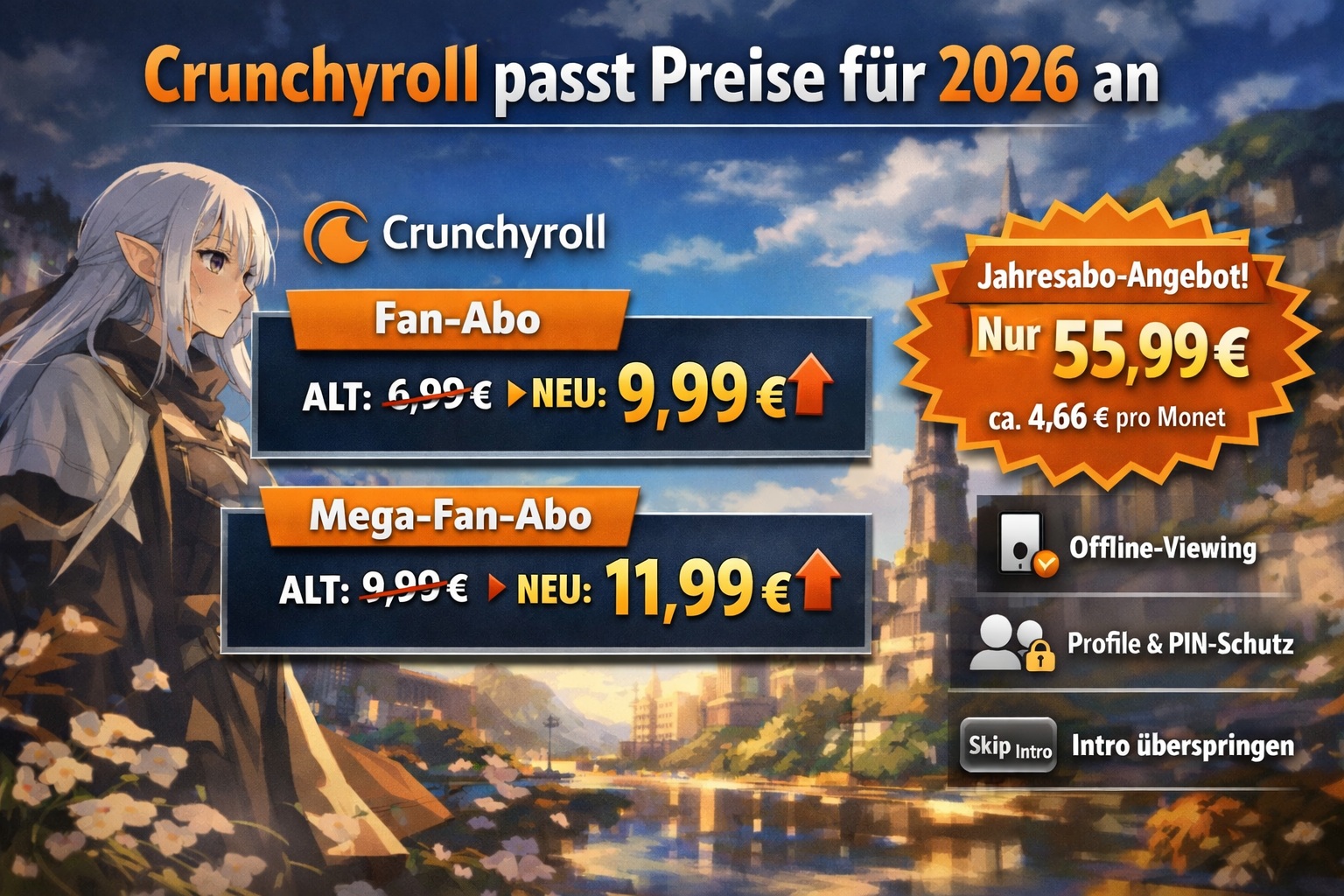 Crunchyroll aktualisiert die Preise